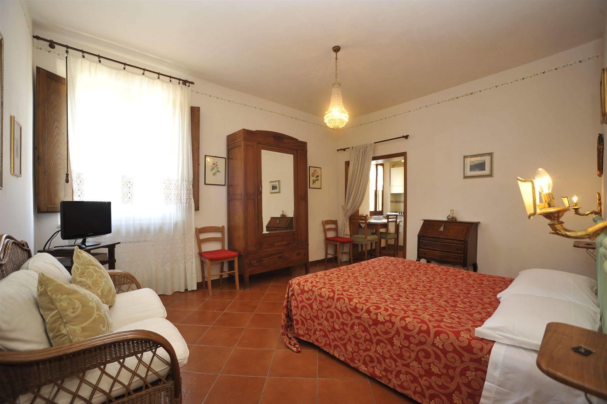 Landhuis Il Pettirosso Di *