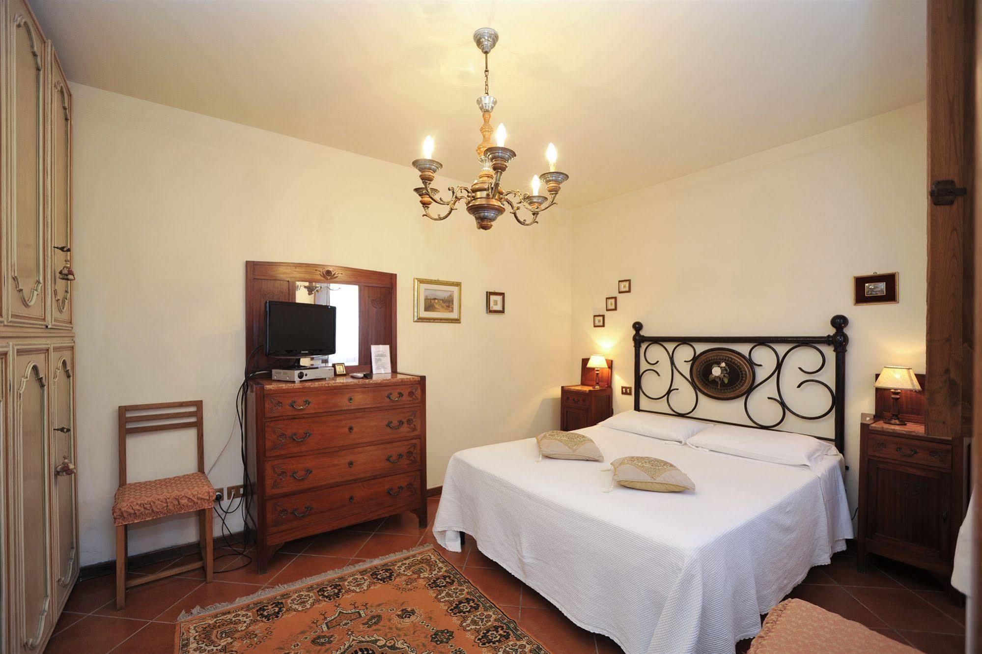 Il Pettirosso Di Landhuis *