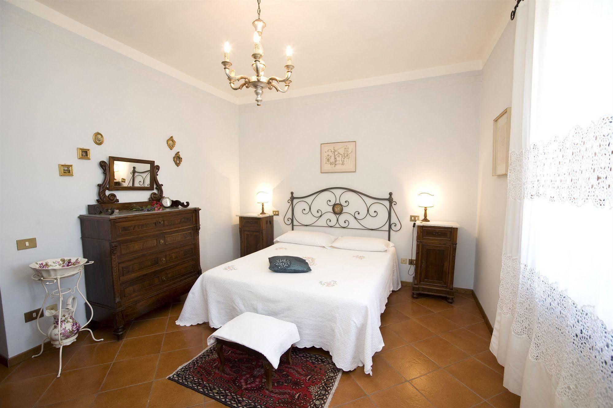 Landhuis Il Pettirosso Di Siena